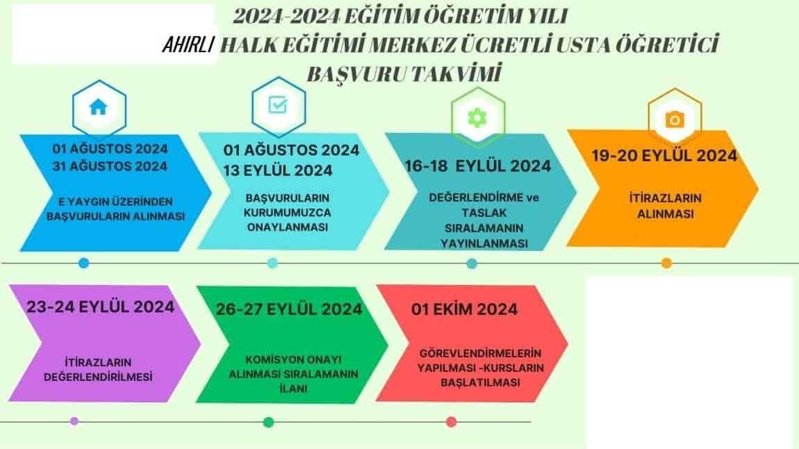 2024/2025 Eğitim Öğretim Yılı Usta Öğretici Başvuru Duyurusu